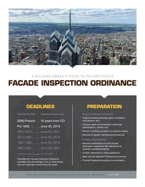 A Building Owner’s Guide to Philadelphia’s Facade Inspection Ordinance