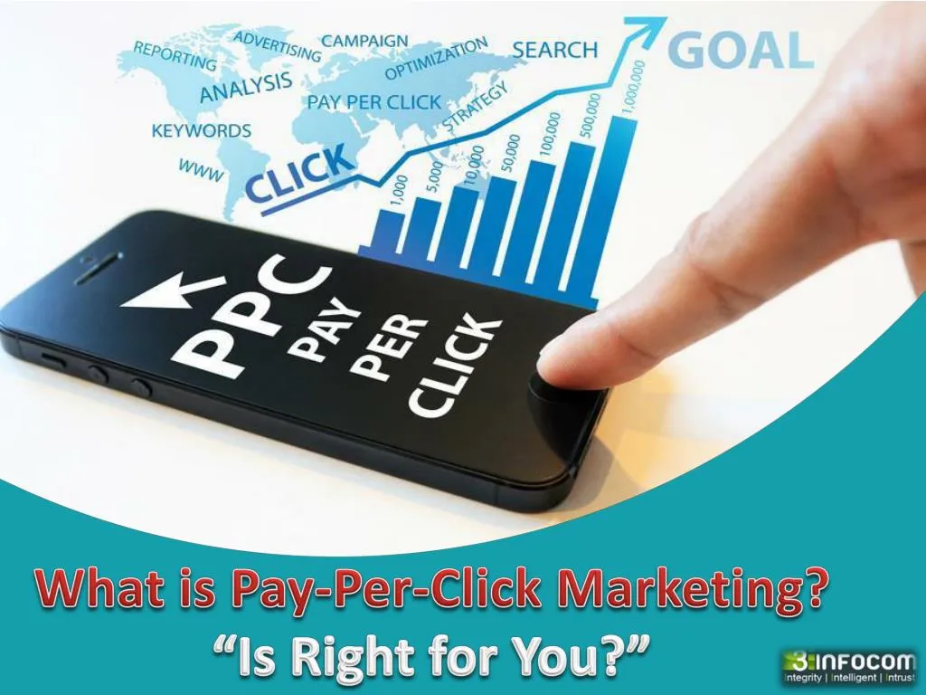 what is pay per click marketing is right for you