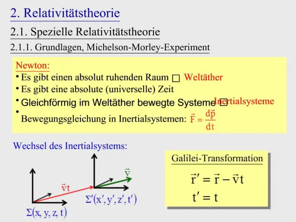 2. Relativit tstheorie