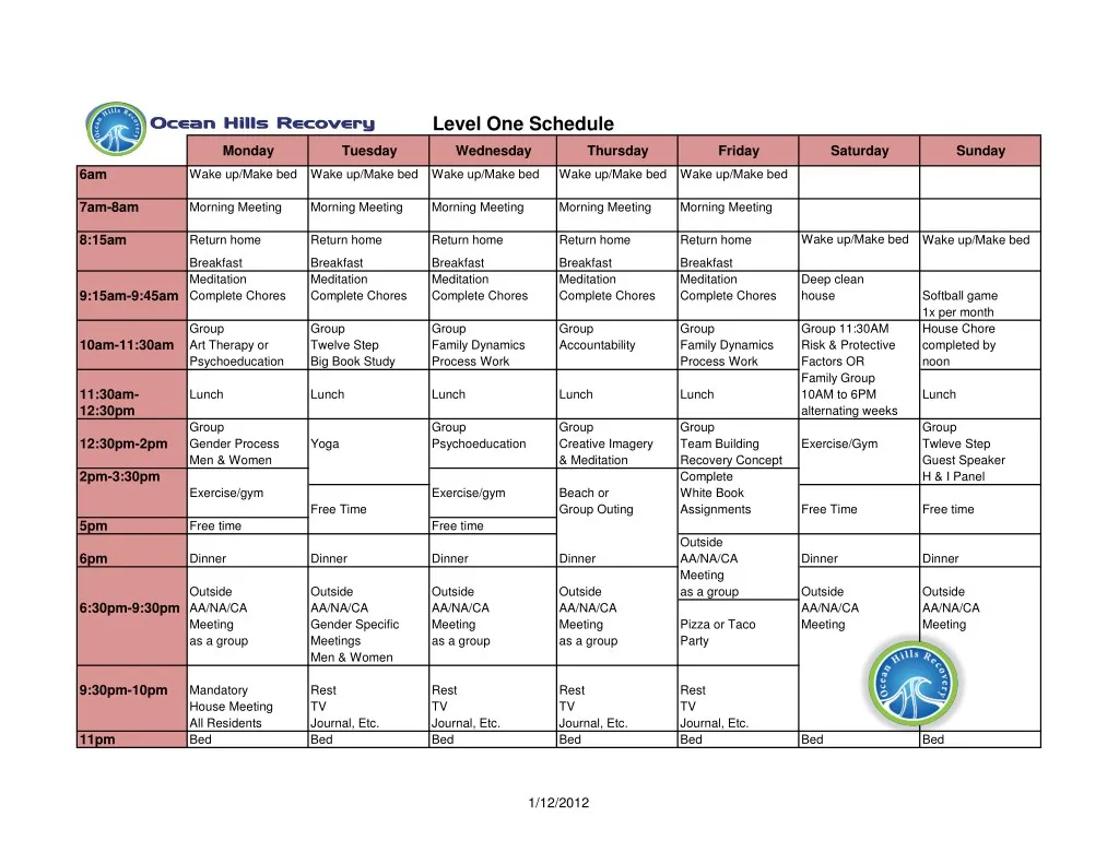 level one schedule