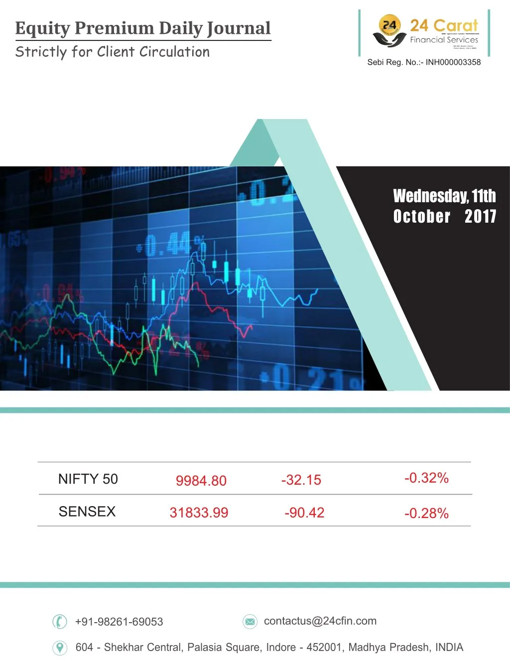 equity premium daily journal strictly for client