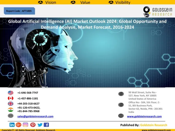 Artificial Intelligence Market 2024