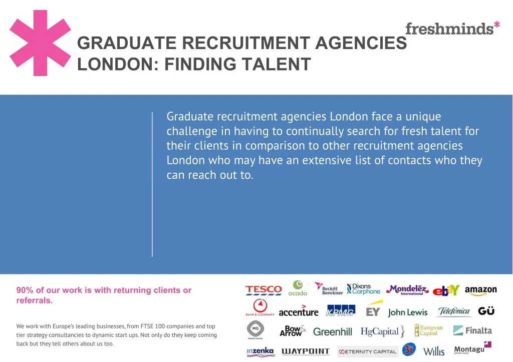 graduate recruitment agencies london finding