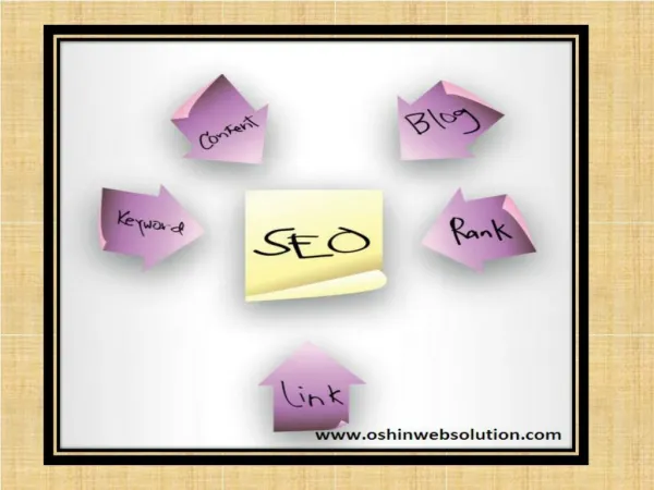 SEO Services in India - Serving Globally