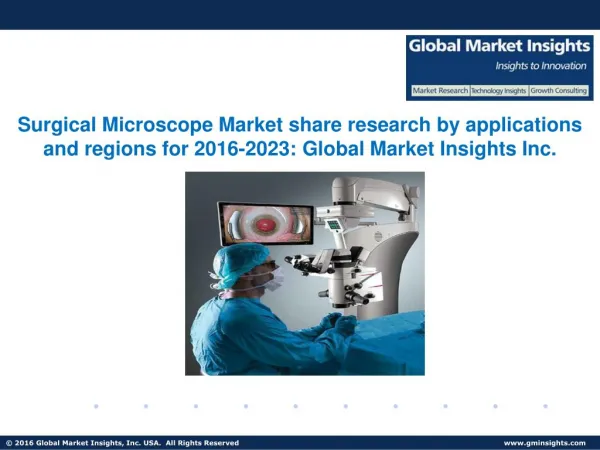 Surgical Microscope Market growth outlook with industry review and forecasts