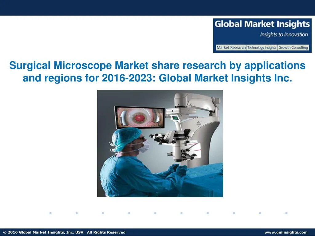 surgical microscope market share research