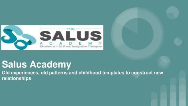 Workshop The Projected Self - Salus Academy