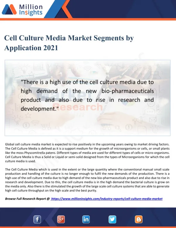 Cell Culture Media Market Segments by Application 2021