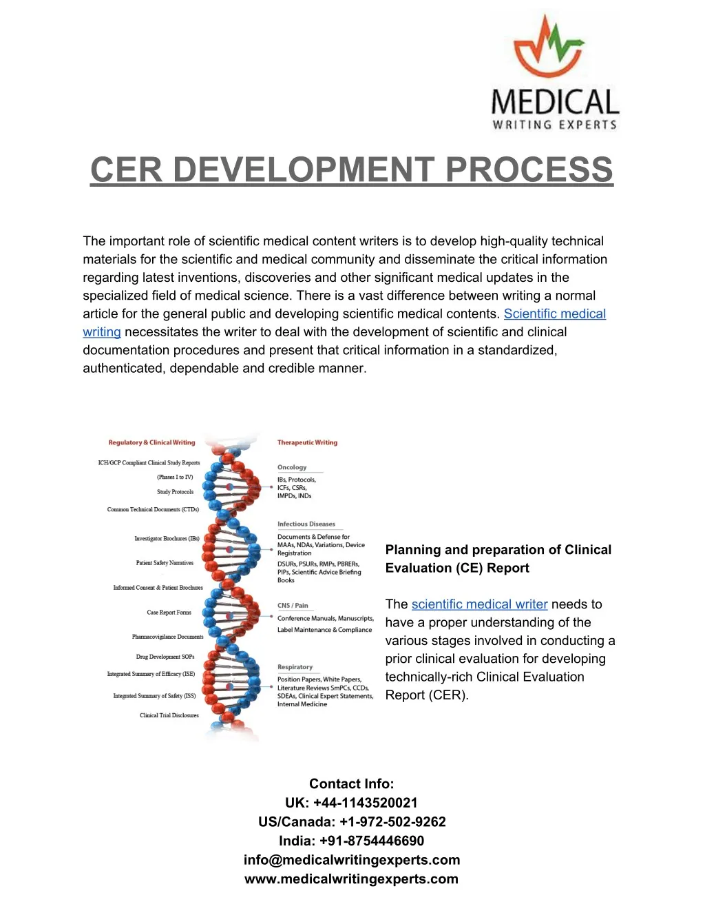 cer development process