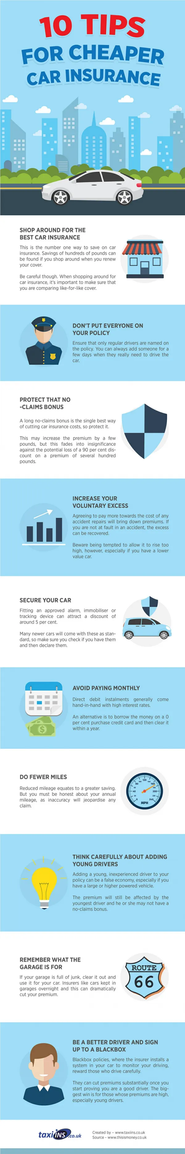 10 Tips for Cheaper Car Insurance