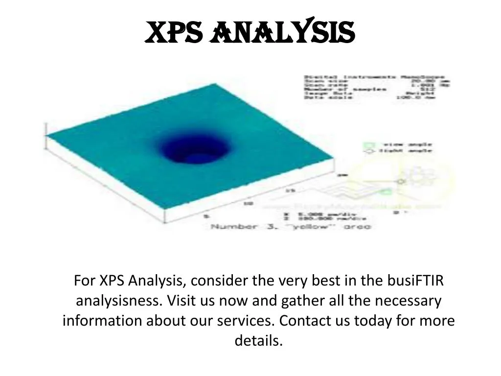 xps analysis