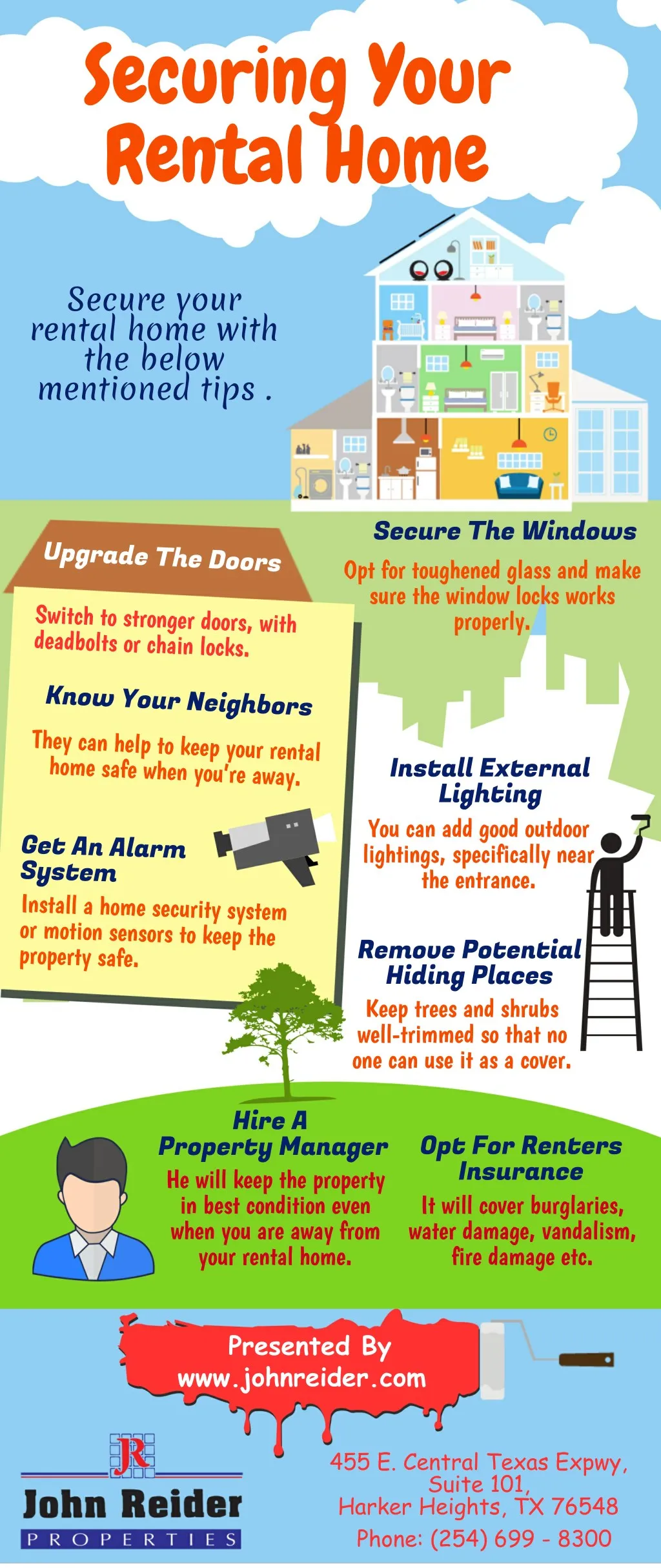 securing your rental home