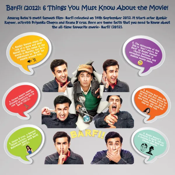 6 Interesting Facts about the Movie Barfi - Cinestaan