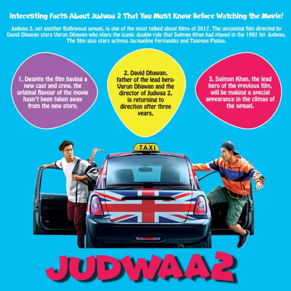 Unknown Facts about Judwaa 2 - Cinestaan
