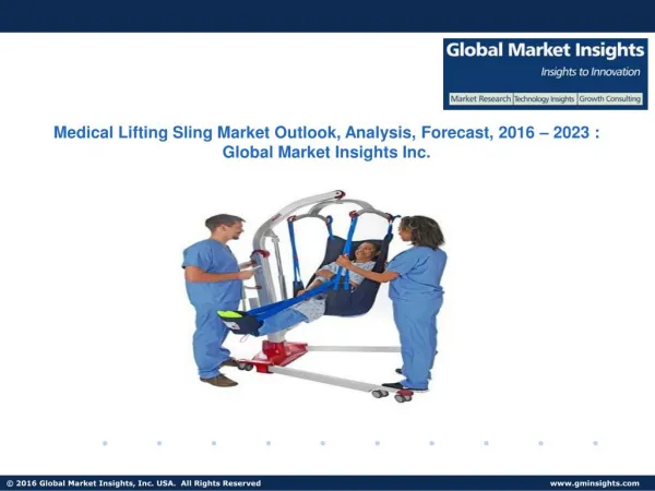 Medical Lifting Sling Market growth outlook with industry review and forecasts