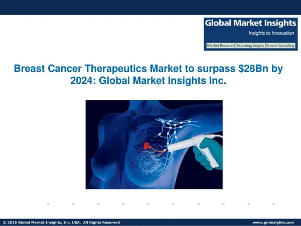 Breast Cancer Therapeutics Market analysis research and trends report for 2017-2024
