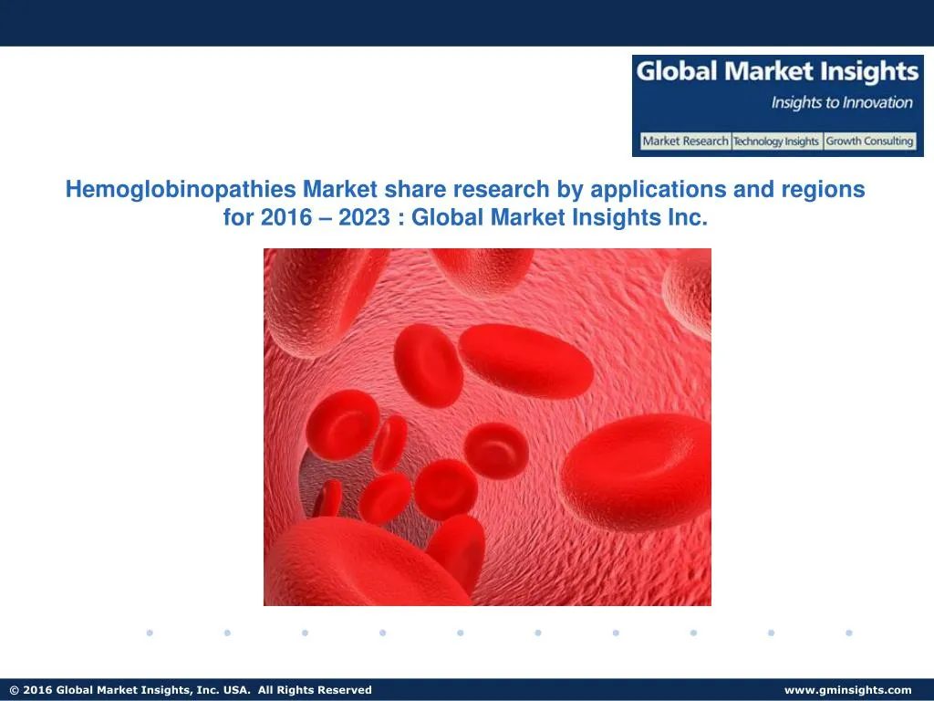 hemoglobinopathies market share research