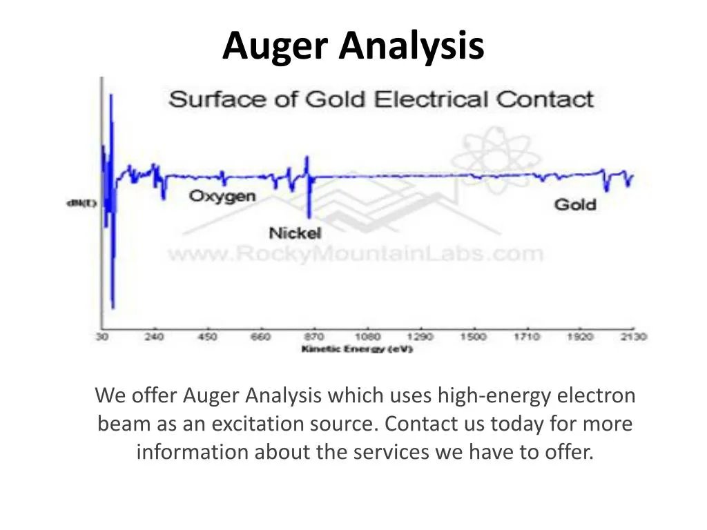 auger analysis