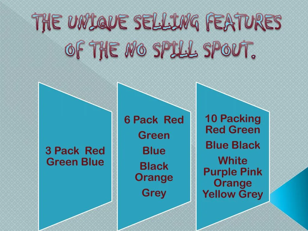 the unique selling features of the no spill spout