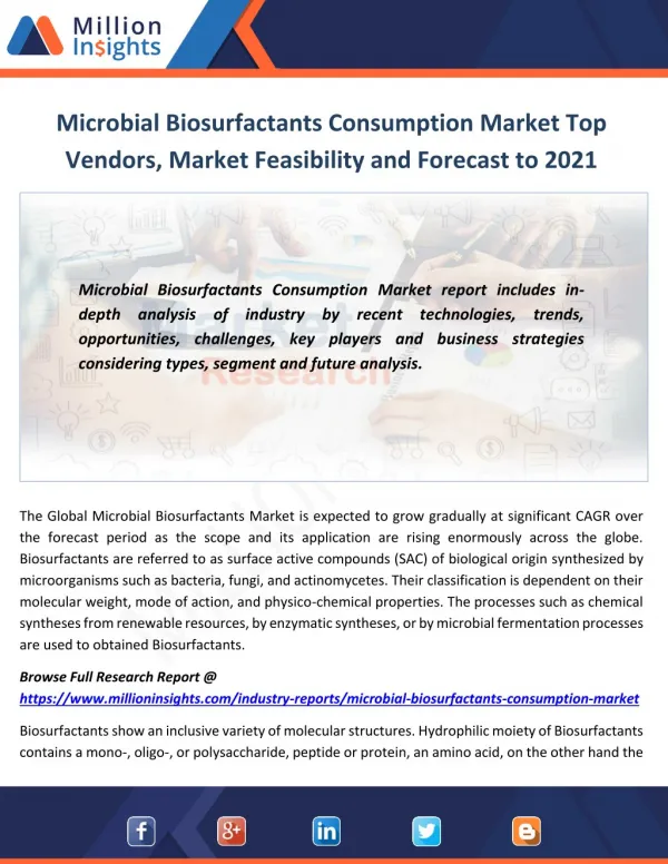 Microbial Biosurfactants Consumption Market Top Vendors, Market Feasibility and Forecast to 2021