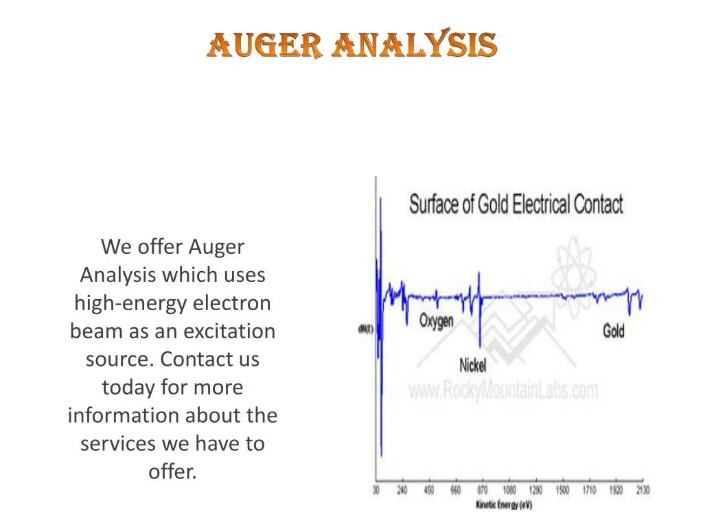 auger analysis