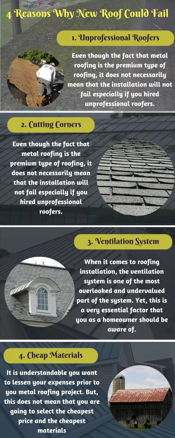 Reasons why New Roof could Fail
