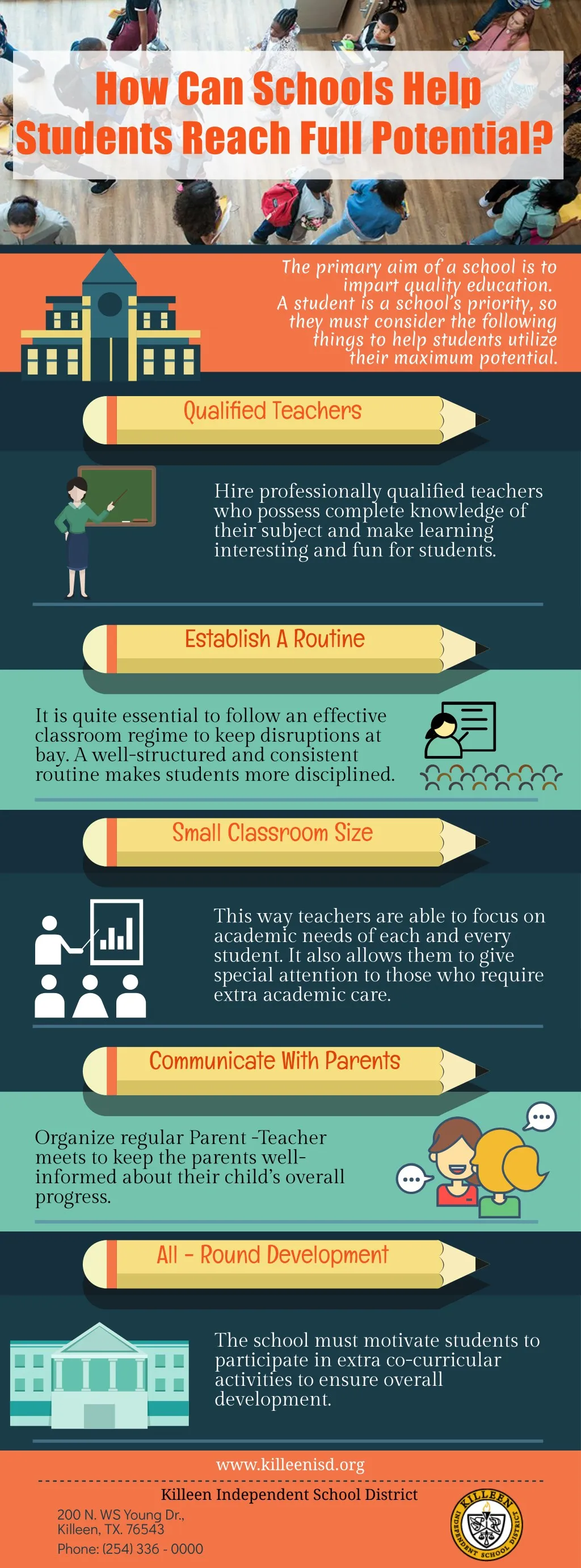 how can schools help students reach full potential