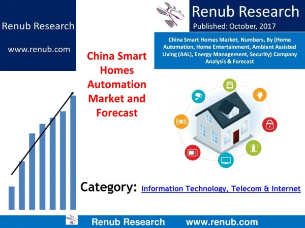 China Smart Homes Market and Forecast