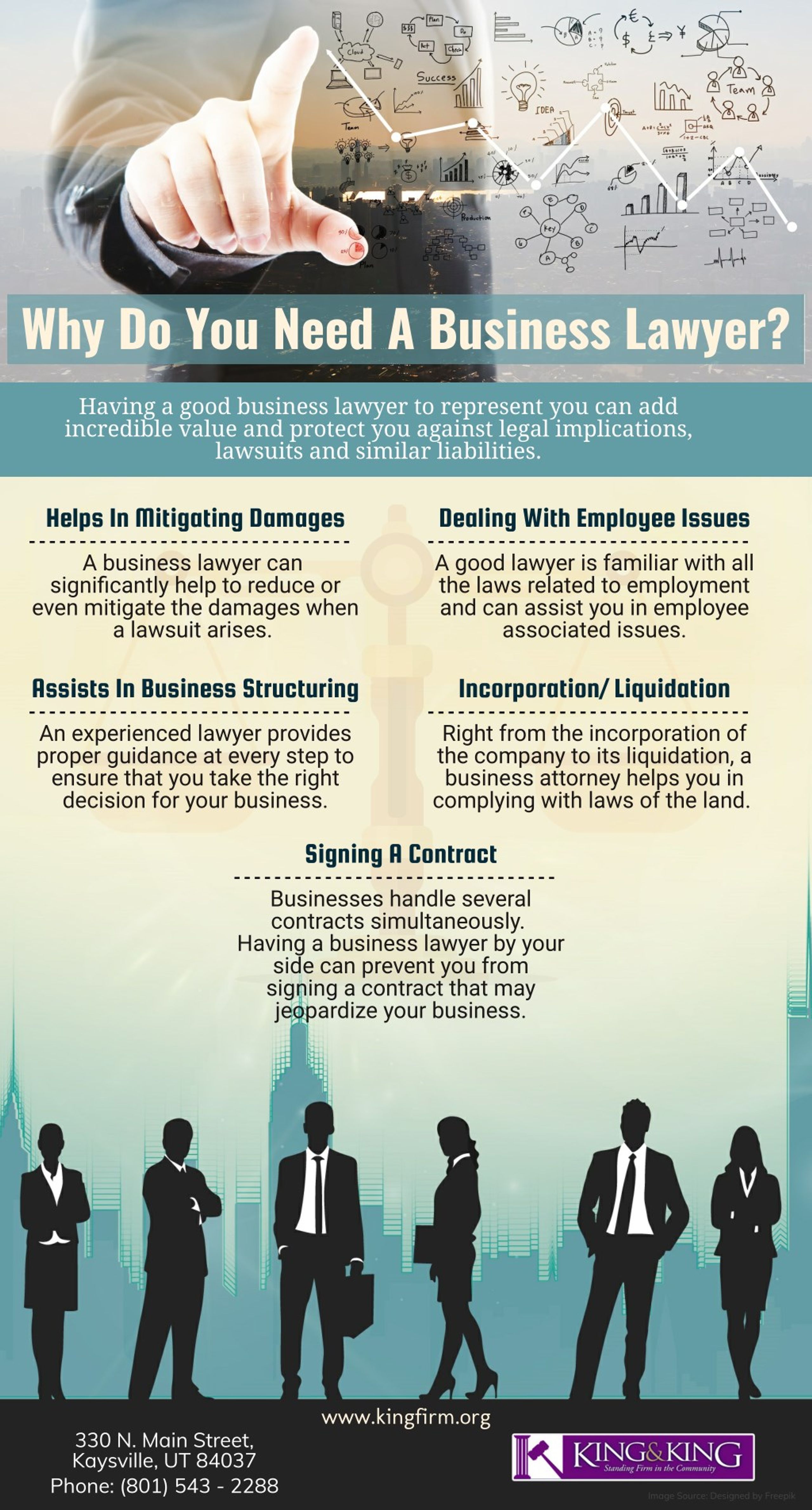 PPT - Why Do You Need A Business Lawyer PowerPoint Presentation, free ...