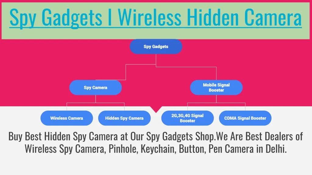 spy gadgets i wireless hidden camera