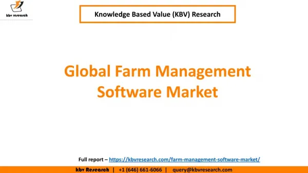 Global Farm Management Software Market Share