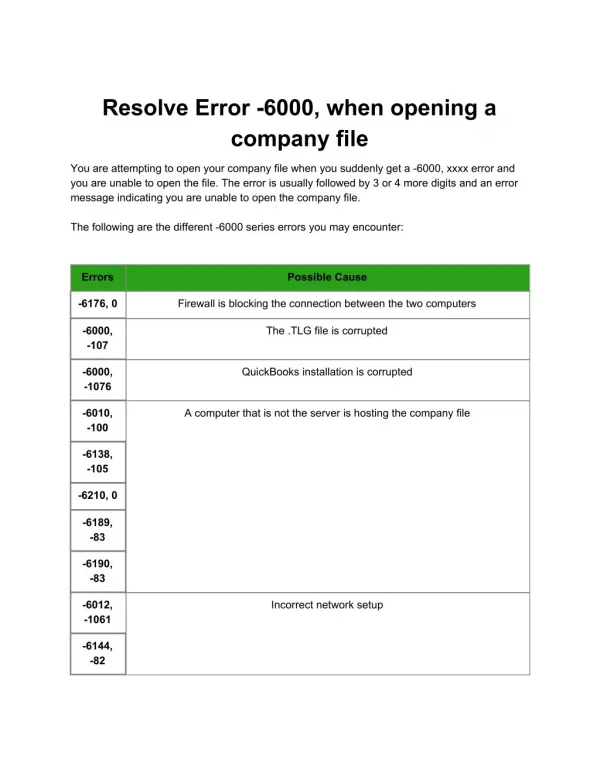 QuickBooks Resolve Error -6000, when opening a company file