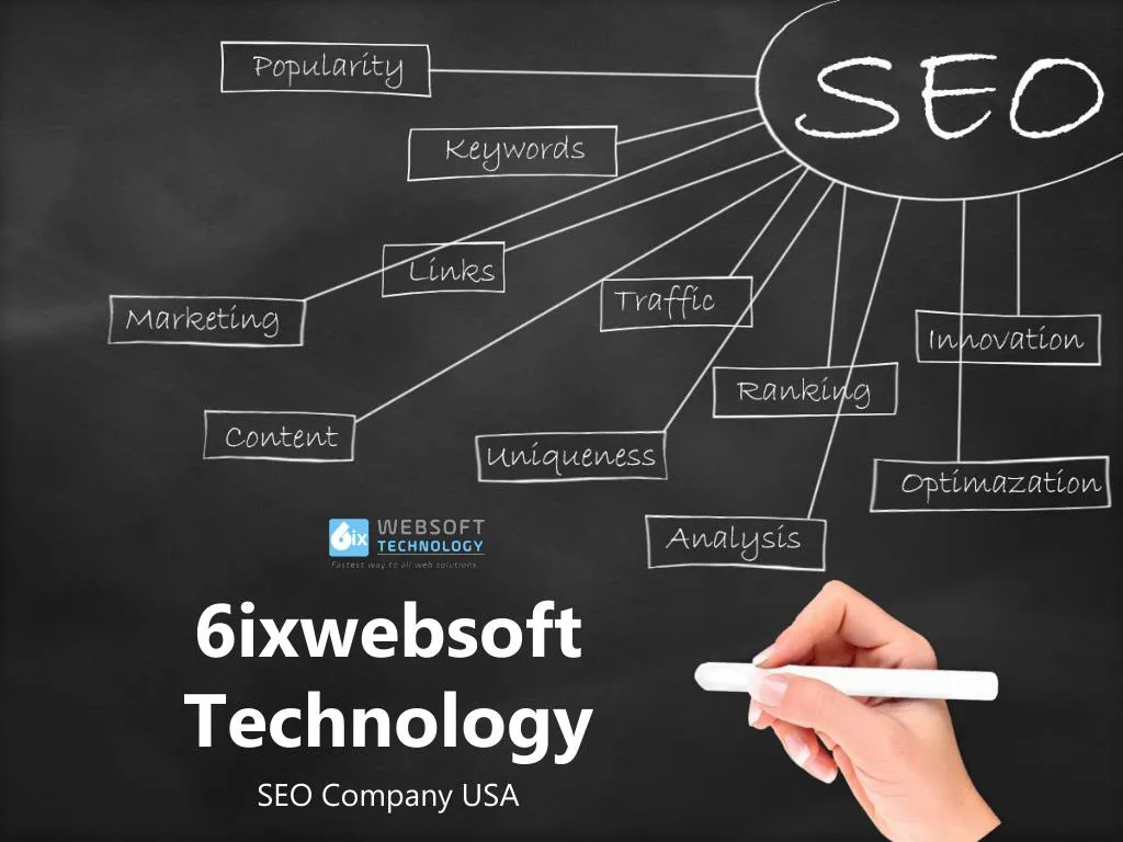 6ixwebsoft technology