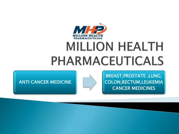 Anti cancer medicines | breast | prostate | lung | colon| cancer medicines