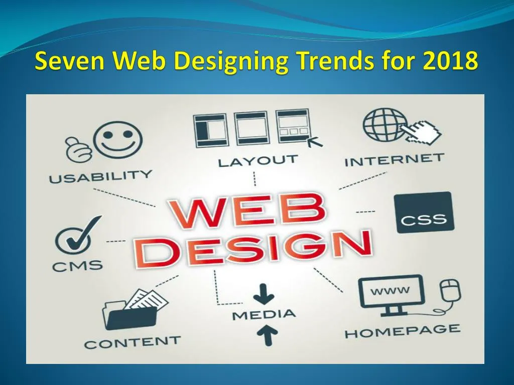 seven web designing trends for 2018
