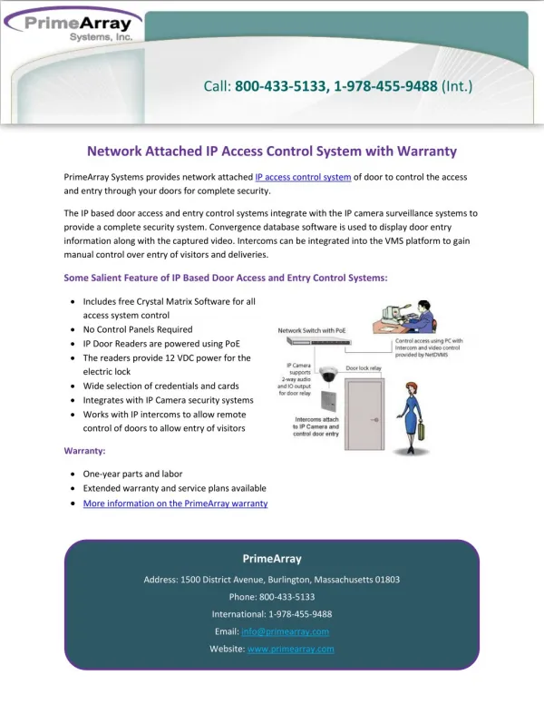 Network Attached IP Access Control System with Warranty