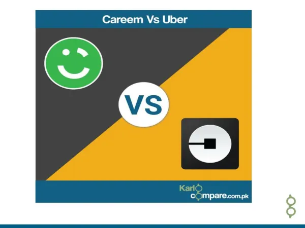 Uber vs Careem