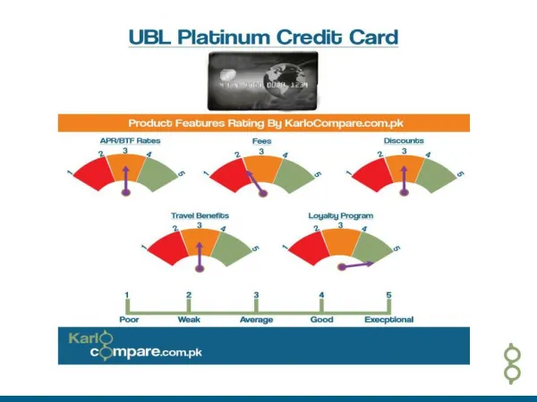 UBL Platinum Card