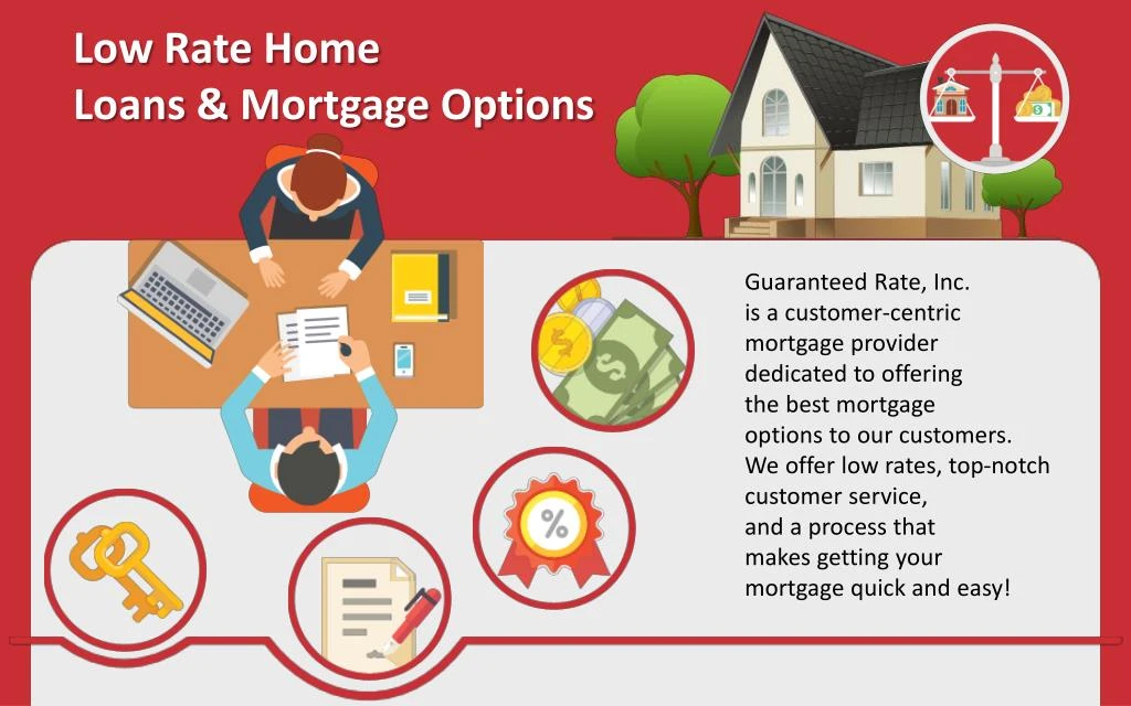 low rate home loans mortgage options