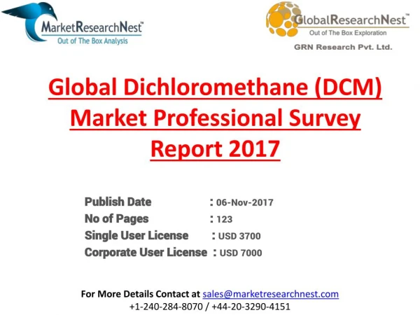 Dichloromethane Market Professional Survey Report 2017