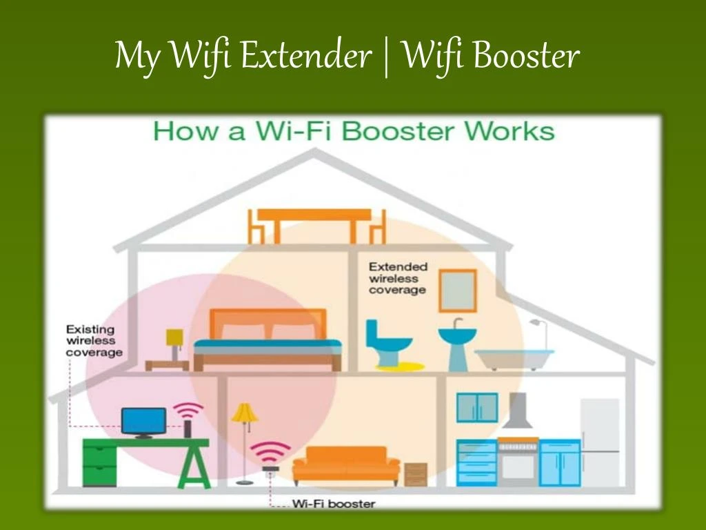 my wifi extender wifi booster