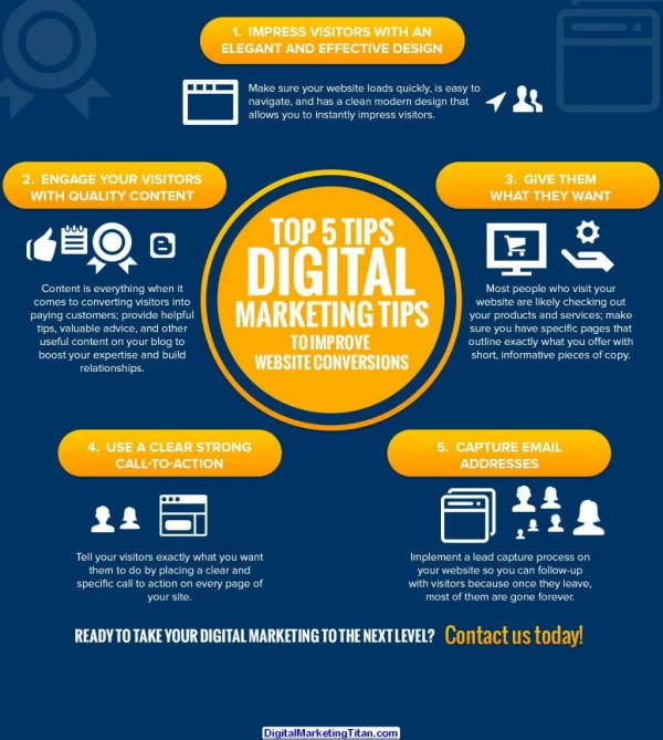 Digital Marketing - Top rated Digital Agency