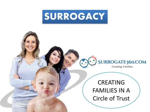 Helping You to find a Surrogate Mother | Surrogate360