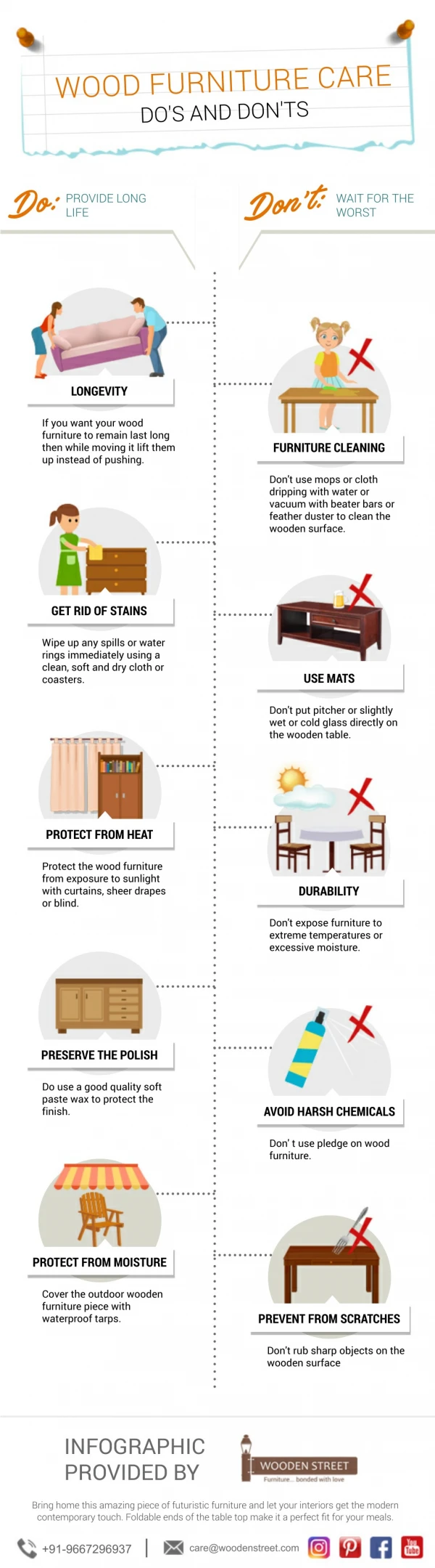 Wooden furniture: Care Instructions