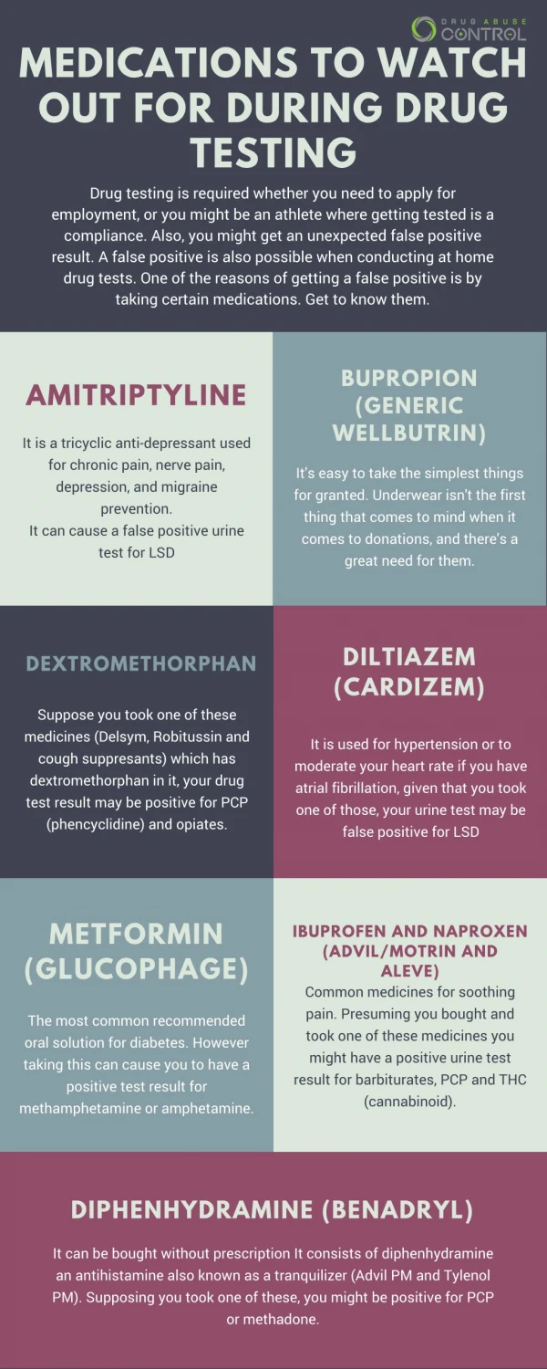 Medications to Watch Out for during Drug Testing