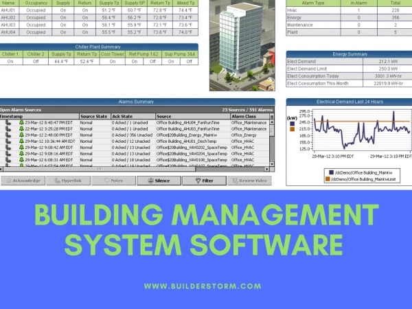 Building Management System Software