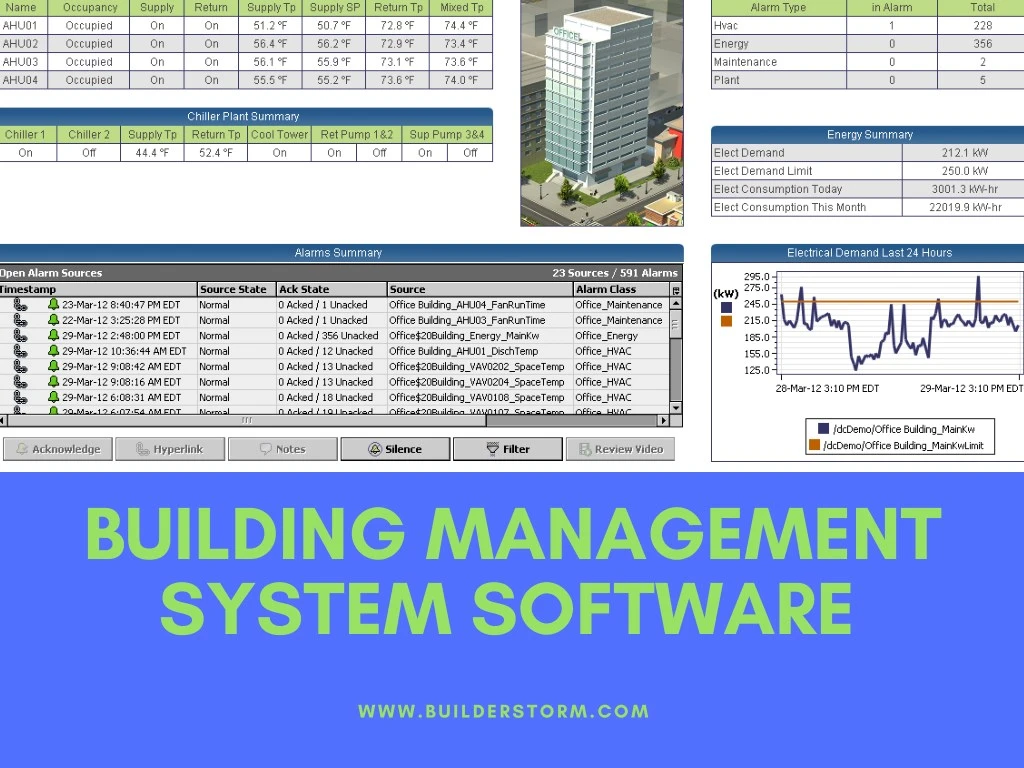 building management system software