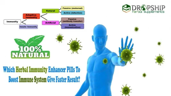 Which Herbal Immunity Enhancer Pills to Boost Immune System Give Faster Result?