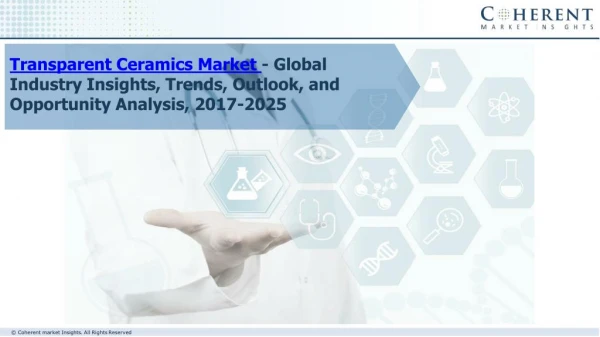 Transparent Ceramics Market - Global Industry Insights, Trends, Outlook