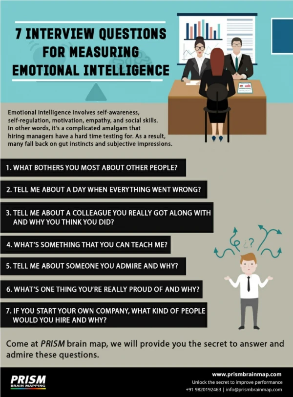 7 interviw question for measuring emotional intelligence
